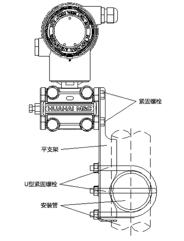 智能絕對(duì)壓力變送器管裝平支架