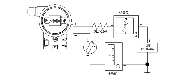 智能絕對(duì)壓力變送器非智能型現(xiàn)場(chǎng)導(dǎo)線(xiàn)連接