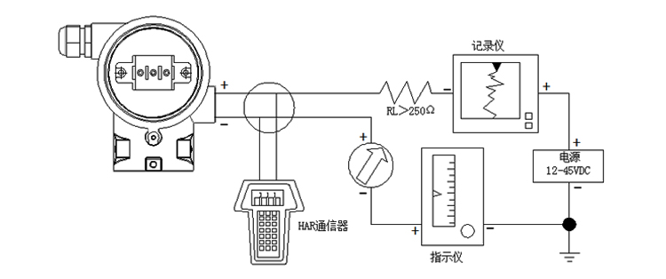 智能絕對(duì)壓力變送器智能型現(xiàn)場(chǎng)導(dǎo)線(xiàn)連接