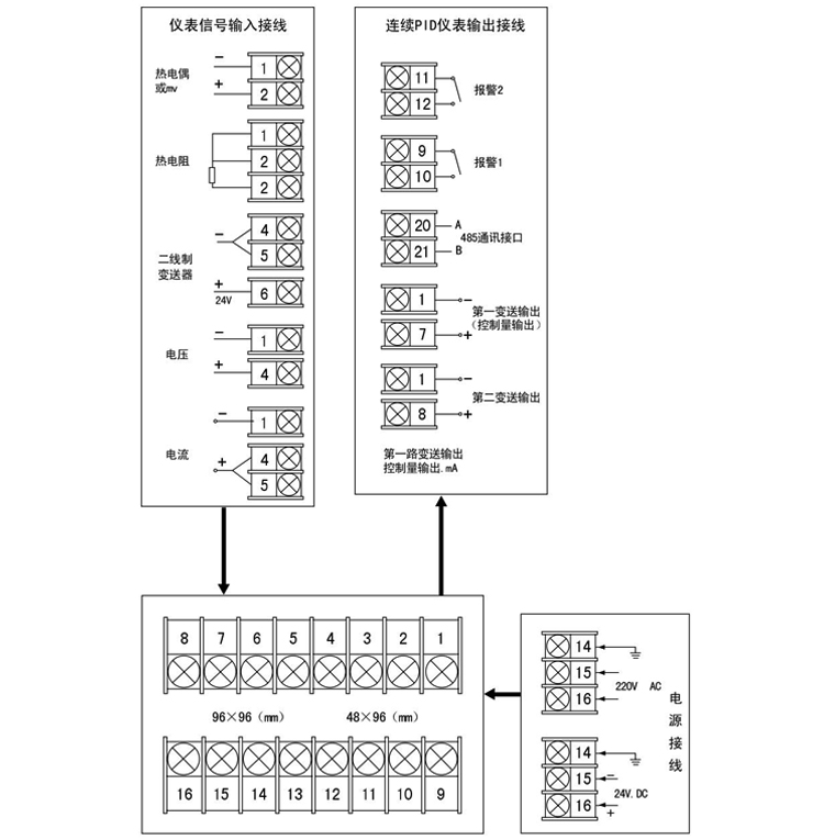 智能PID調(diào)節(jié)器接線指南